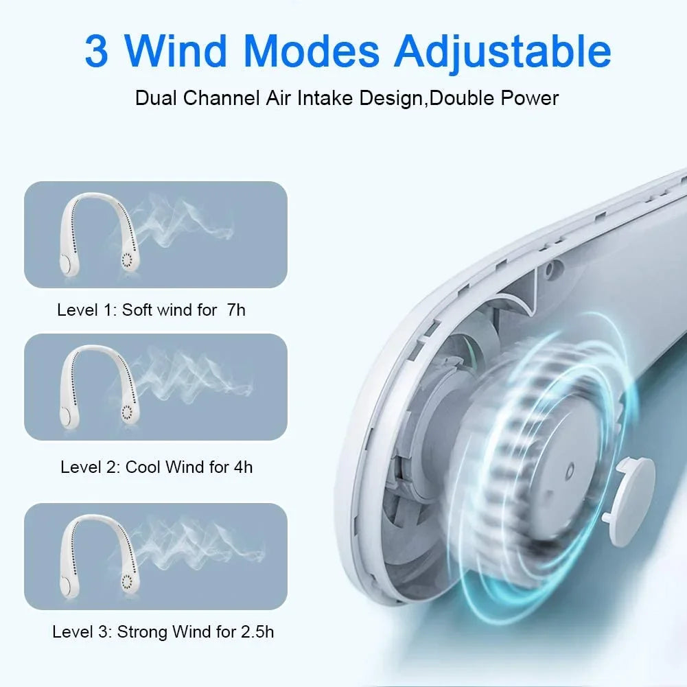 Portable Hanging Neck Fan, Mini Electric Wireless USB Rechargeable Fan, Bladeless Mute Fans Air Conditioning Cooler for Sports, Work, Kitchen.