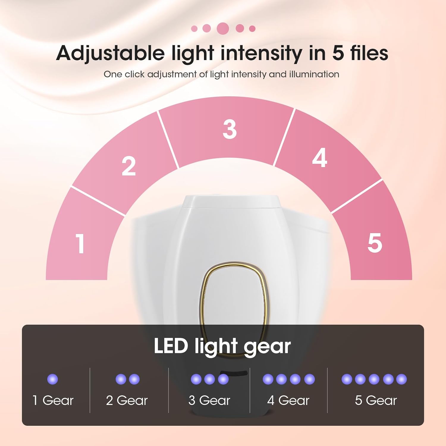IPL Hair removal LED Flashes - Easy Clean Hair At Home