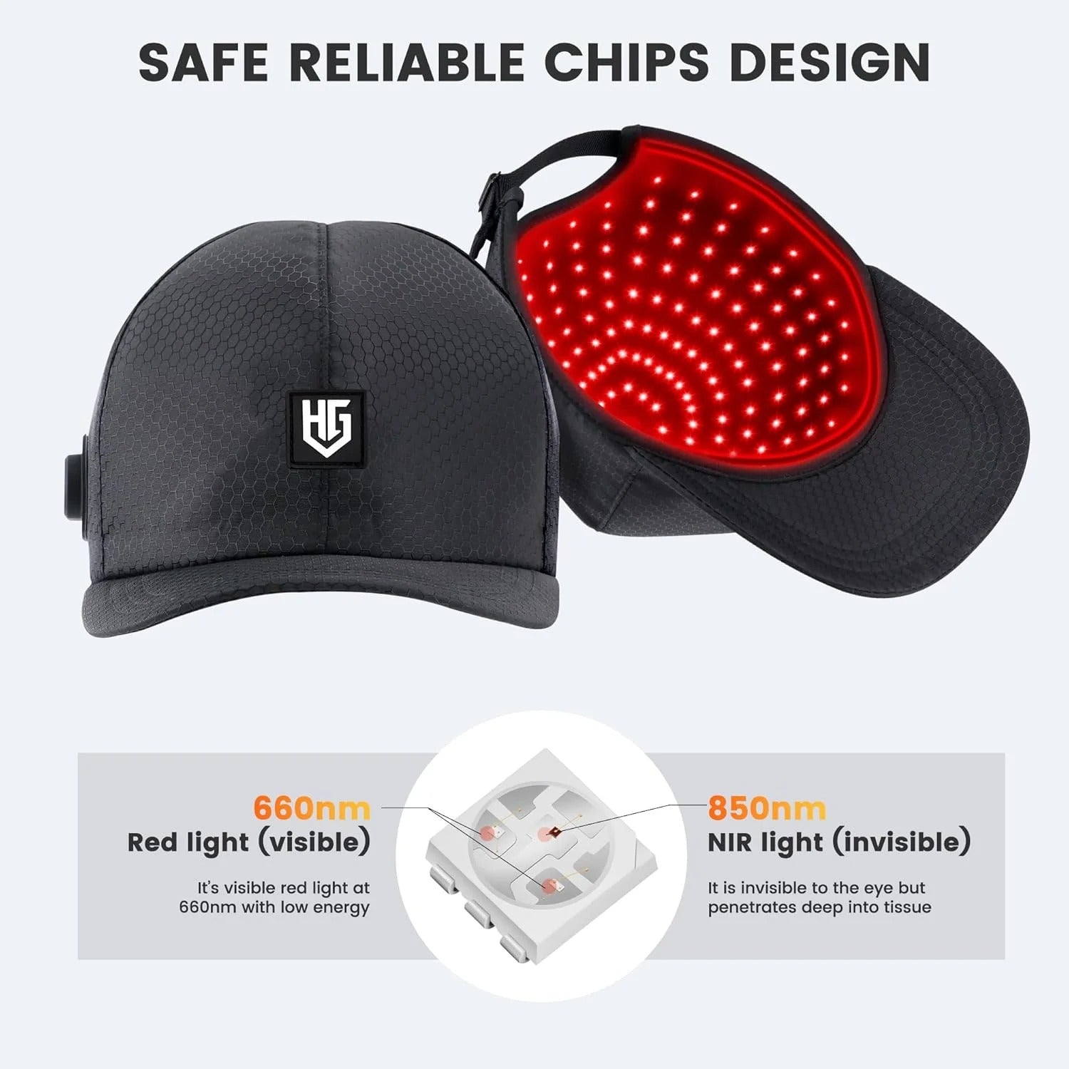 Red Light Therapy For Hair Growth: Cordless Heating Cap For Men & Women